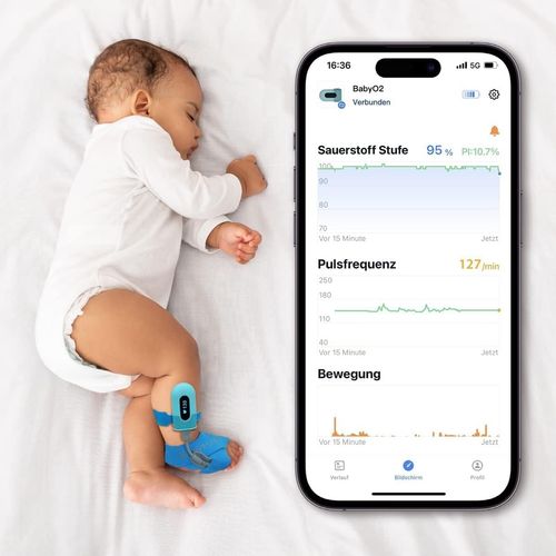 Monitory oddechu snu dla dziecka na Bezdech 0-3, Alarm, Aplikacja Wykresy na Arena.pl