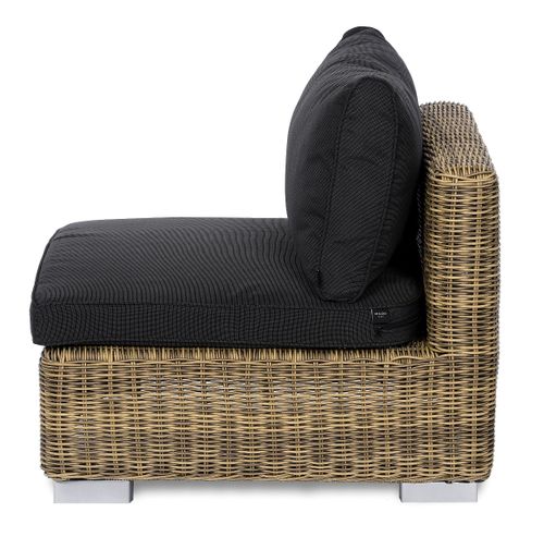 Element środkowy Florence # na Arena.pl