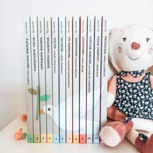 Gorylek Barnaba przestaje być najmłodszy na Arena.pl