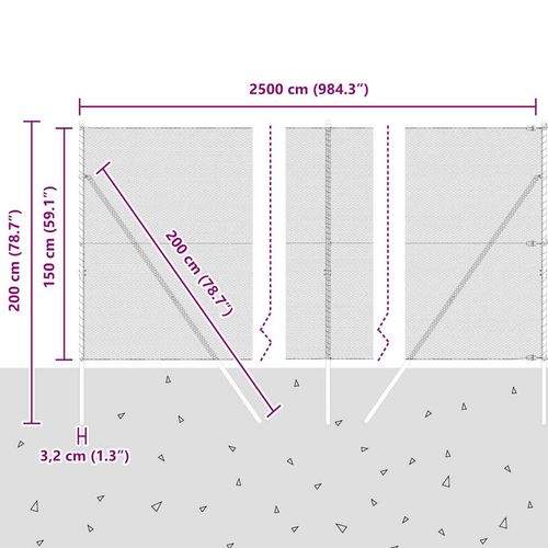 Ogrodzenie z słupkami Szary 1.5 x 25 m Stal pokryta PCV na Arena.pl