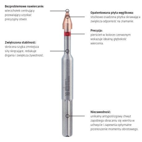 WIERTŁO DO PŁYTEK GRESU SZKŁA ALPEN C PROTECTOR 6 zdjęcie 1