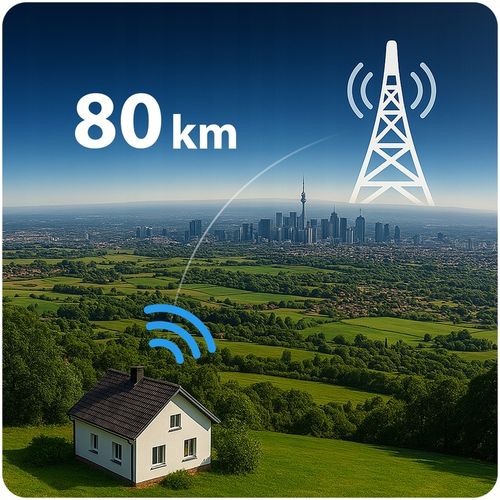 ANTENA WEWNĘTRZNA ZEWNĘTRZNA do TV NAZIEMNEJ DVB-T2 ULTRA HD 4K FILTR na Arena.pl