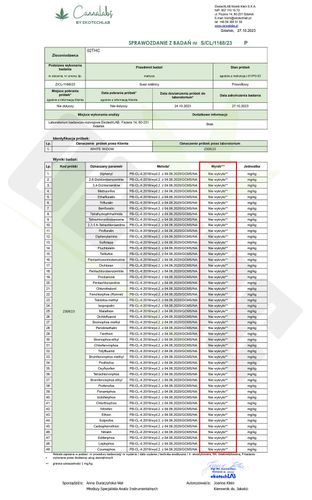 25 G Susz konopny CBD White Widow na Arena.pl