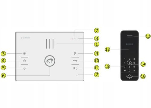Domofon do Furtki Bezsłuchawkowy z Szyfratorem RFID na KOD BRELOK na Arena.pl