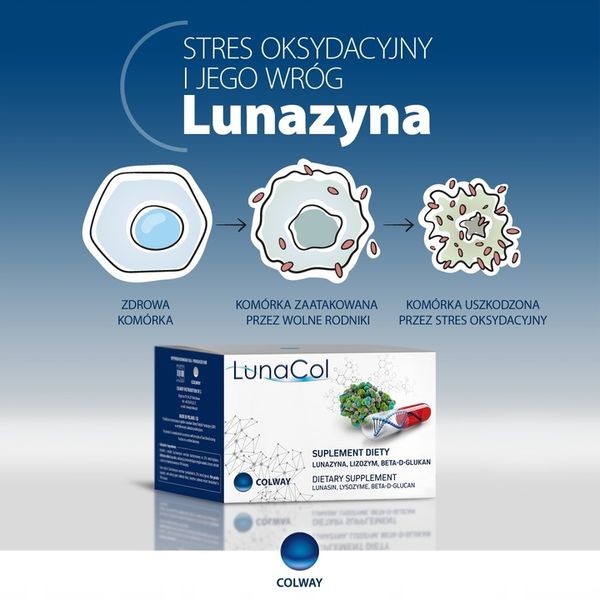 2x LunaCol COLWAY - Lunazyna Beta-D-Glukan Lizozym Colway zdjęcie 13
