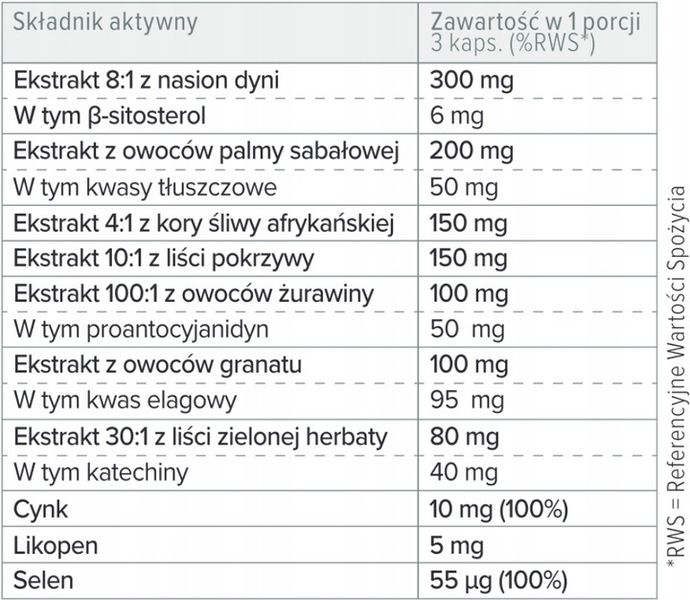 PROTON LABS Prostanol Forte - palma sabałowa na prostatę zdjęcie 2