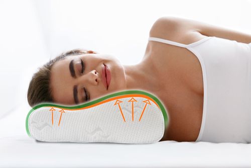 poduszka termoplastyczna profilowana 50x30 cm ecco na Arena.pl