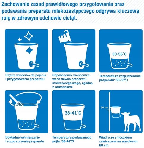BASIC MILK preparat mlekozastępczy dla cieląt na Arena.pl