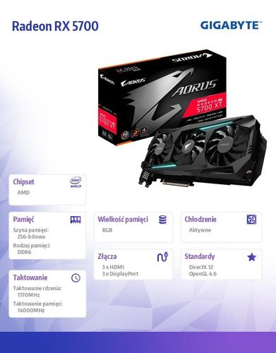Gigabyte Karta graficzna Radeon na Arena.pl