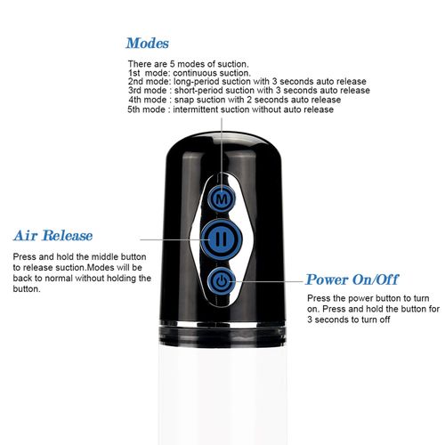 elektryczna pompka na penisa z końcówka cipki na Arena.pl