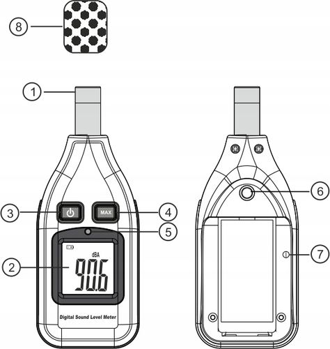SONOMETR - MIERNIK NATĘŻENIA POZIOMU DŹWIĘKU, GŁOŚNOŚCI DECYBELOMIERZ LCD na Arena.pl