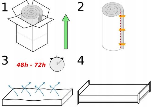 Materac OPK5 180x200 MASUJĄCY pocket 7 stref KOKOS pianka HR profil 26 na Arena.pl