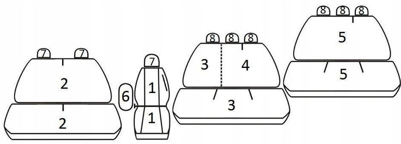 Pokrowce miarowe do Fiat Talento 9os (2014r-....) zdjęcie 2
