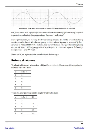 My, programiści. Kronika koderów od Ady do AI na Arena.pl