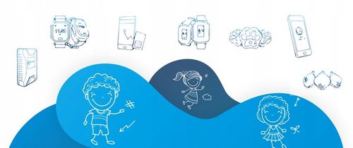 Zegarek CALMEAN EASY Smartwatch Dzieci IP67 GSM na Arena.pl