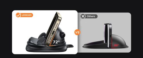 UCHWYT NA TELEFON DO SAMOCHODU NA DESKĘ KOKPIT PODSTAWKA STOJAK DO TELEFONU na Arena.pl