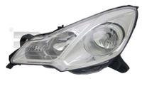 product-compare-52987546