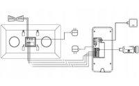 G14 EURA VDP-76A3 Alpha Wideodomofon 4-przewodowy