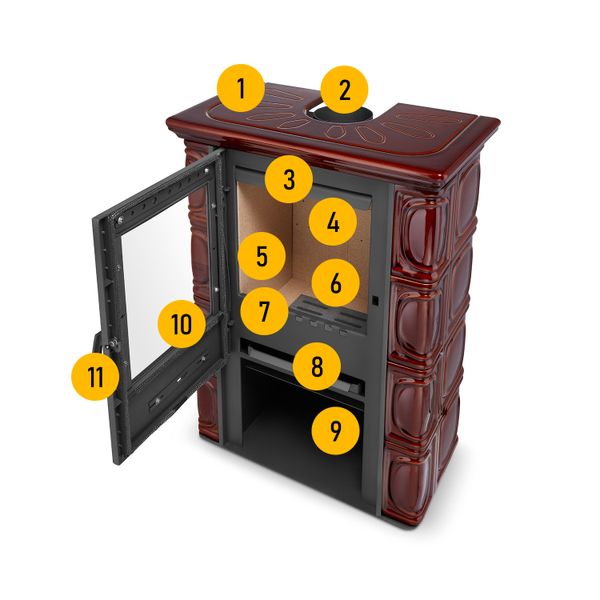 PIEC KAFLOWY kominek koza stalowy wkład ELDUR BROWN zdjęcie 11