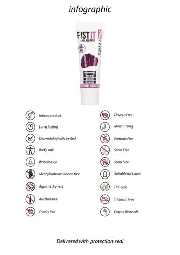 anal relaxer   0.8 fl oz / 25 ml na Arena.pl