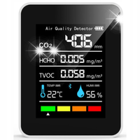 CZUJNIK DETEKTOR JAKOŚCI POWIETRZA W DOMU CO2 PPM HCHO TVOC WILGOTNOŚĆ TEMP
