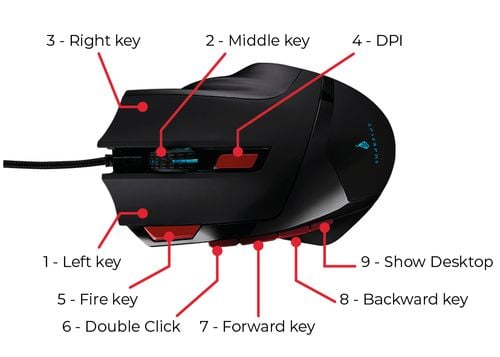Mysz przewodowa SureFire Eagle Claw RGB na Arena.pl