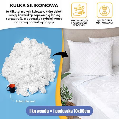 3 kg Kulka silikonowa wsad do poduszek wypełnienie 3 kg na Arena.pl