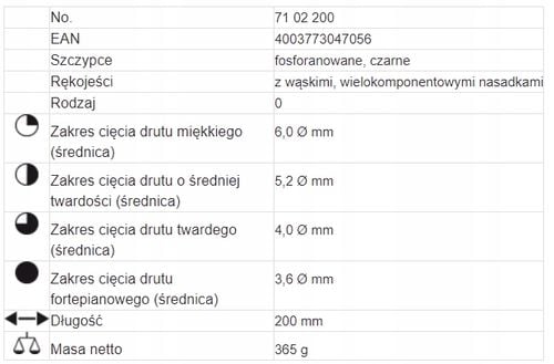 KNIPEX SZCZYPCE DO DRUTU 200mm COBOLT na Arena.pl
