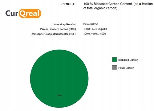 CURCUMIN 3 Plus 500mg KURKUMINA Curcuma longa na Arena.pl