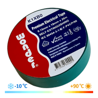 WONDER TAŚMA K1XB0 0,15mm/19mm/20m ZIELONA PREMIUM VDE MROZOODPORNA MOCNA