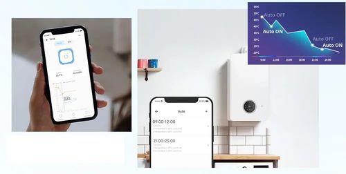 Przekaźnik SONOFF THR316D Wi-Fi na Arena.pl