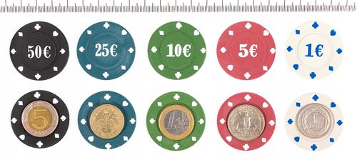 ZETONY DO POKERA 200EL. na Arena.pl