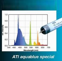 Świetlówka Ati Aquablue Spezial 80 W