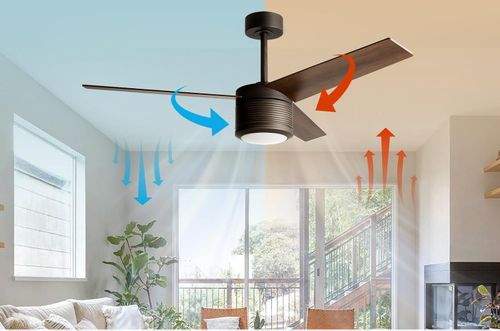 Wentylator sufitowy Reiga cichy 52 cale LED 3 łopaty z pilotem na Arena.pl