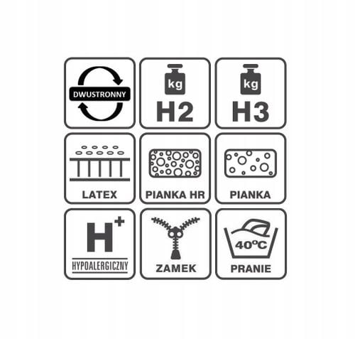 MATERAC PARANA JUNIOR PIANKA HR LATEKS 80x160x10 na Arena.pl