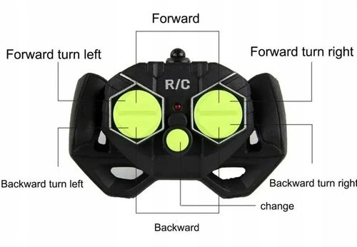MOTORÓWKA ŁÓDŹ ŁÓDKA WODNA ZDALNIE STEROWANA BOAD SPEED SKUTER RC na Arena.pl