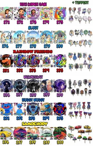 ZESTAW OPŁATEK NA TORT 20CM + TOPPERY - CATNAP SMILING CRI + IMIĘ 15CM 18CM na Arena.pl