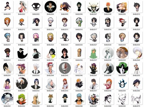 Przypinka Bleach DO WYBORU na Arena.pl