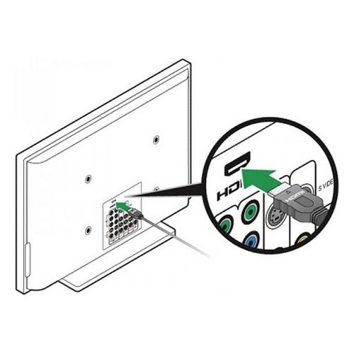 Przełącznik Hdmi Approx! Appc29V2 Czarny na Arena.pl