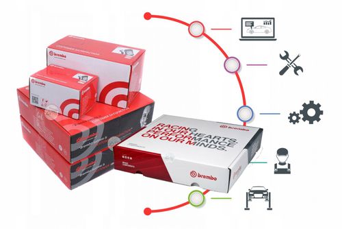 TARCZA HAM PRZOD 280X28 V BREMBO na Arena.pl