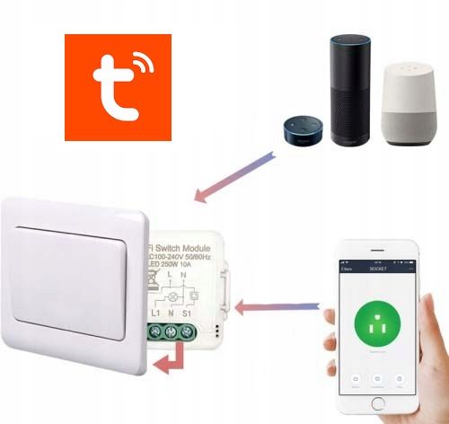 Moduł OXT mini przekaźnik 2 obwody WiFi Tuya na Arena.pl