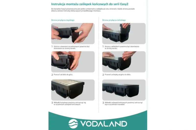 Zaślepka do odpływu Spark Easy2 zdjęcie 3