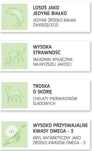 Arion H&C Hypoallergenic small breed3 kg na Arena.pl