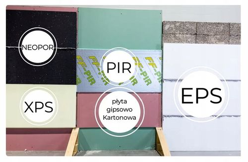 POLYNOR FIXO klej do styropianu EPS XPS g-k Pianoklej MOCNY 144 m2 + na Arena.pl