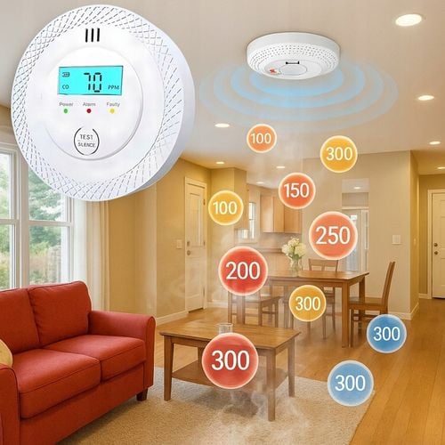 CZUJNIK CZADU GAZU TLENKU WĘGLA CO DETEKTOR LCD ALARM DŹWIĘKOWY I na Arena.pl