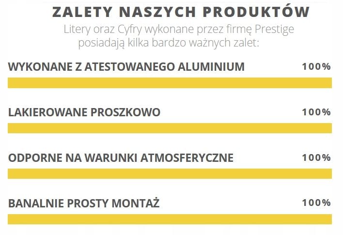 NUMER DOMU, CYFRY NA DOM, LITERY grafit 1 zdjęcie 11