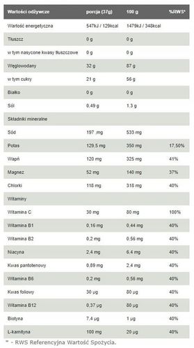 Activlab Koncentrat Napoju Izotonicznego Hot 1000g - grapefruit na Arena.pl
