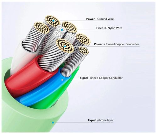 Kabel Fixed Lightning USB-C 2m 60W przewód MFi na Arena.pl