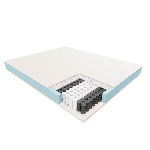 Materac Wenus Janpol 80x200 cm Smart zdjęcie 2