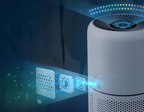 Oczyszczacz powietrza Levoit Core 300S HEPA smog dym smart wifi auto na Arena.pl